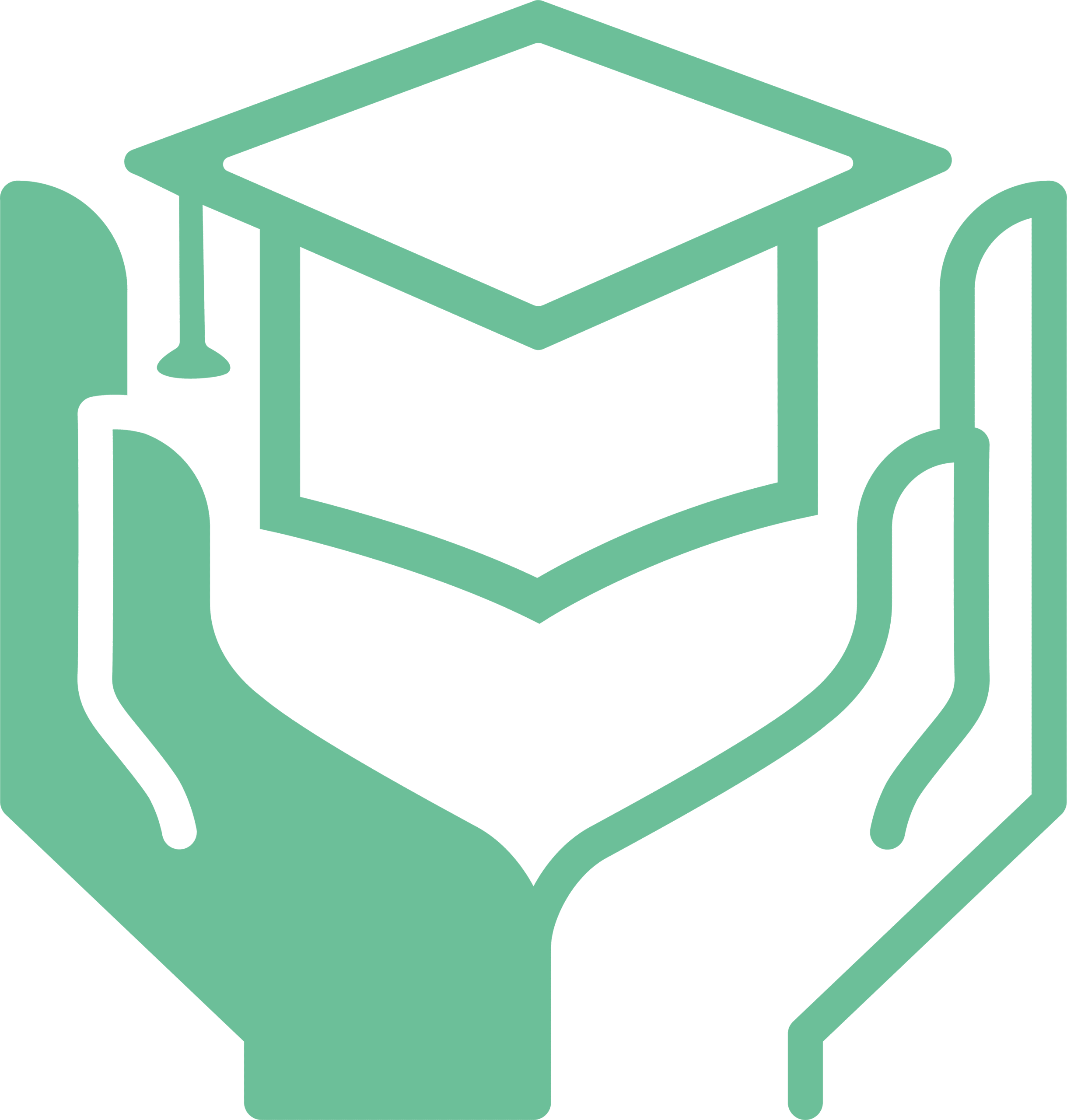 Pictogramme d'enseignement de la Fondation Meredith